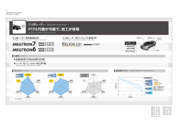 ミリ波レーダー用基板材料 &ldquo;MEGTRON7/6&rdquo;, &ldquo;FELIOS LCP&rdquo;