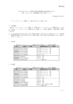 コージェネレーション設備の区分と発電ユニット品番（SOFC）