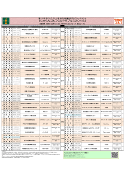 公開中 - 全日本企業対抗ゴルフトーナメント