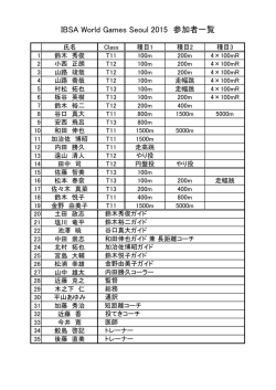 IBSA世界大会ソウル2015参加者一覧について