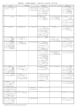 一般財団法人 新潟陸上競技協会 平成27年度（2015年度）行事予定表