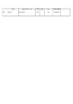 Grade Applied model / Year Mark Eng. 純正ECU品番 VAB