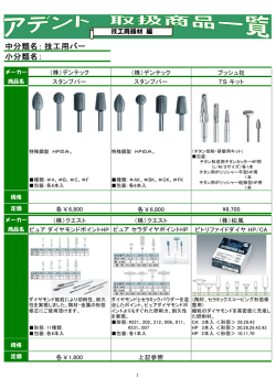 中分類名： 小分類名： 技工用バー