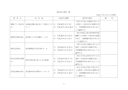 取引停止業者一覧