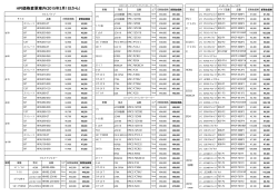 HPI価格変更案内(2015年3月1日から）