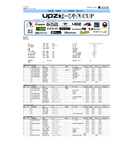 DREAM GAMES in BIWAKO BALLEY