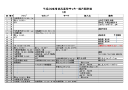 平成26年度尚志高校サッカー部月間計画