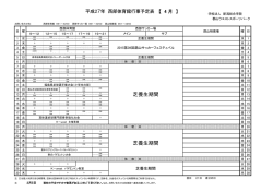西部サッカー場 - 郡山ウエストスポーツパーク K-west