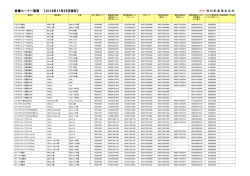 各種コード一覧表 【2014年11月25日現在】