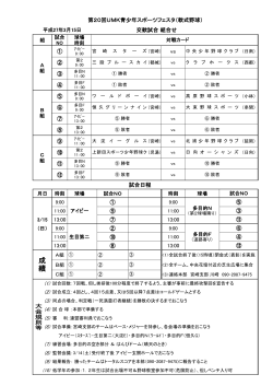 第 20回 UMK青少年スポーツフェスタ