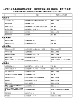 小児慢性特定疾病医療費助成制度 指定医療機関（病院・診療