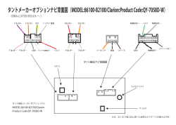 タントメーカーオプションナビ背面図（MODEL:86100