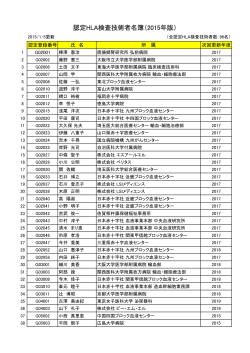 認定者公開名簿 (HP公開) 2015年版