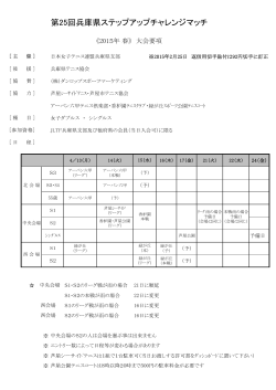 第25回JLTF兵庫ステップアップチャレンジマッチ2015春 要項