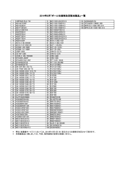 26.7価格改定該当製品リスト