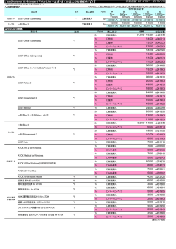 J ustSystems JL-Standard Price List －企業・全ての法人のお客様向け