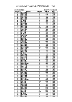 西宮六甲GC