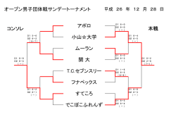 すてころ でこぼこふれんず 小山大学 ムーラン 関 大 T.C.セブンスリー