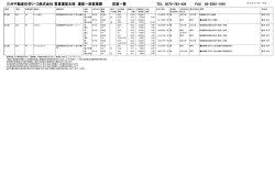 三井不動産住宅リース株式会社 賃貸運営本部 運営一部営業課 空室
