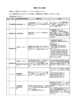 質問に対する回答