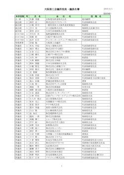 大阪商工会議所役員・議員名簿