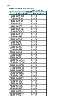 製品品番(PDF)