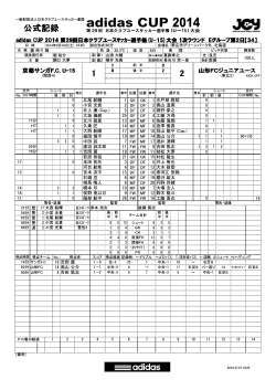 2 1 公式記録 - JCY | 一般財団法人日本クラブユースサッカー連盟