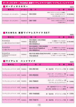 レンタル音声機材