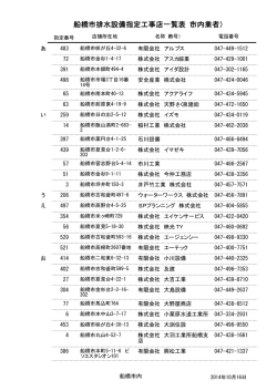 船橋市排水設備指定工事店一覧表（市内業者）