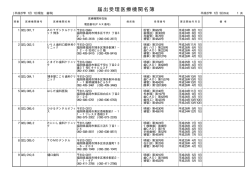 歯科（PDF：4755KB）