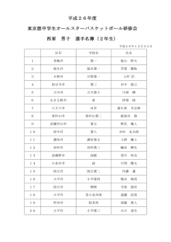 西軍男子（2年生）