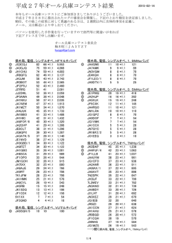 平成27年オール兵庫コンテスト結果
