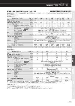 電源回生共通コンバータ (FR-CV, FR-CV-H)