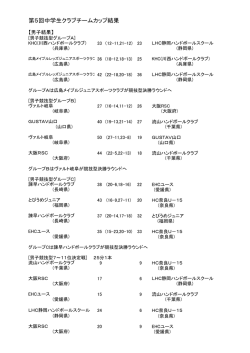 ダウンロード - 中学生クラブチームカップ