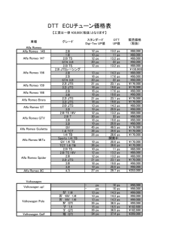 DTT ECUチューン価格表