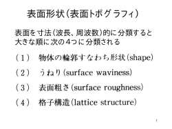 表面形状（表面トポグラフィ）
