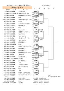 女子本戦