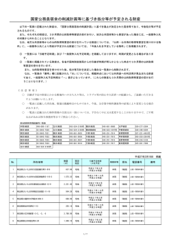国家公務員宿舎の削減計画等に基づき処分等が予定される財産（PDF