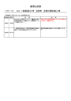 一般国道337号 当別町 札幌大橋床版工事