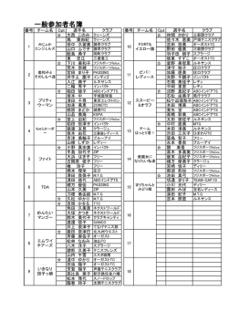 一般の部