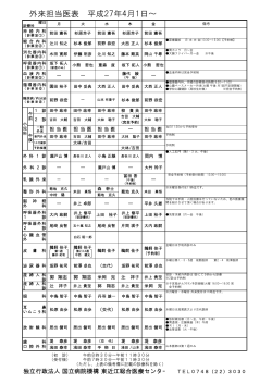 診療担当医表(PDF形式 )