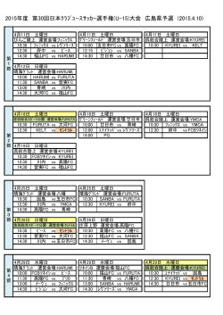 2015年度 第30回日本ｸﾗﾌﾞﾕｰｽｻｯｶｰ選手権(U-15)大会 広島県