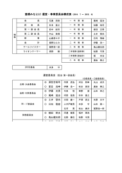 豊橋みなとLC 運営・事業委員会構成表（2014．7 ～ 2015．6）