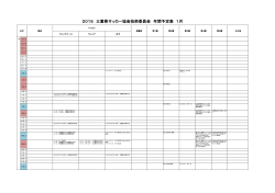 2015 三重県サッカー協会技術委員会 年間予定表 1月