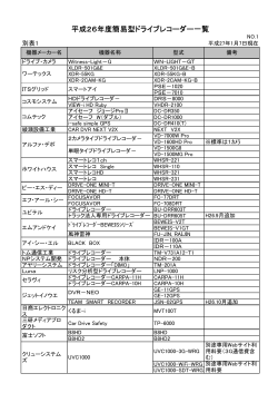 (簡易型ドライブレコーダー) （PDF 59kb）