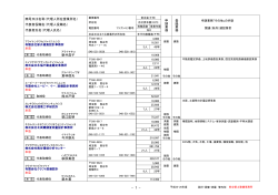 名簿（PDF：182KB）
