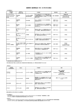医薬事業 臨床開発品目一覧 （2015年2月5日現在）