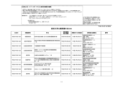 東京大学公開見積り合わせ