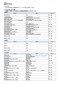 2015年度 役員および審議役体制について