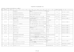 学長表彰受賞者一覧はこちら(180KBytes)